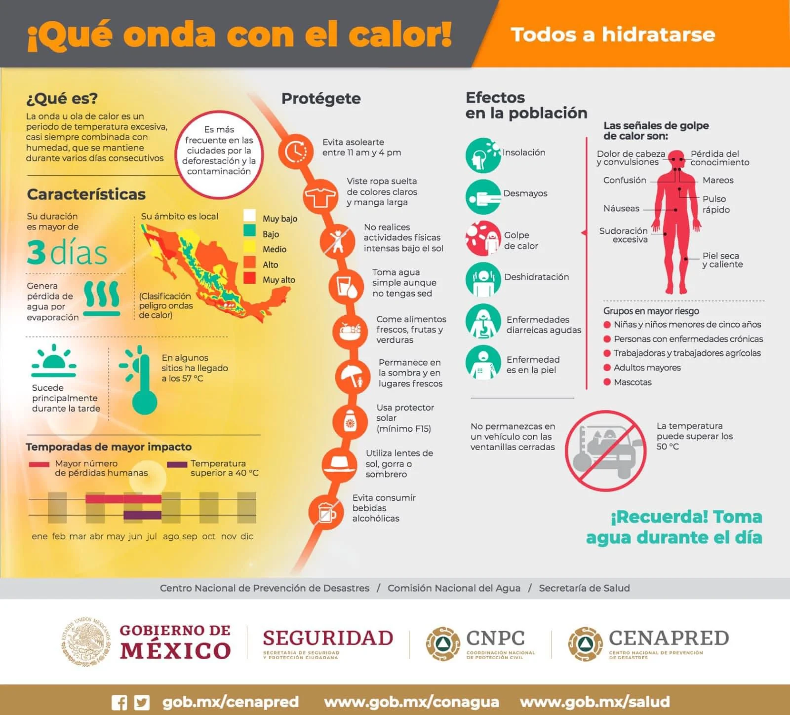 EMITE PROTECCIÓN CIVIL DE XICOHTZINCO RECOMENDACIONES POR GOLPE DE CALOR